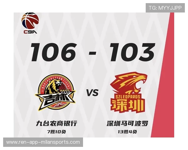 NBA球队战术调整对比赛胜负影响分析,nba球队比赛规则 NBA球队战术调整对比赛胜负影响分析,nba球队比赛规则